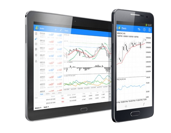 mobile & tab displaying trading charts