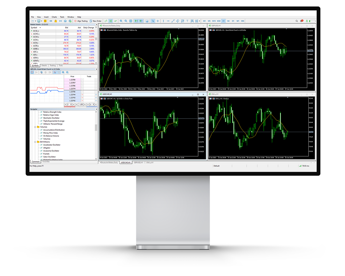 desktop with trading charts