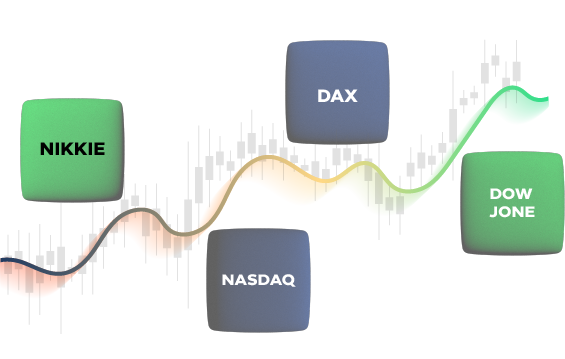 indices